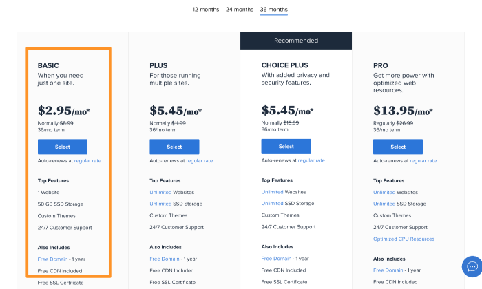 Imagen de un catálogo de opciones con precios